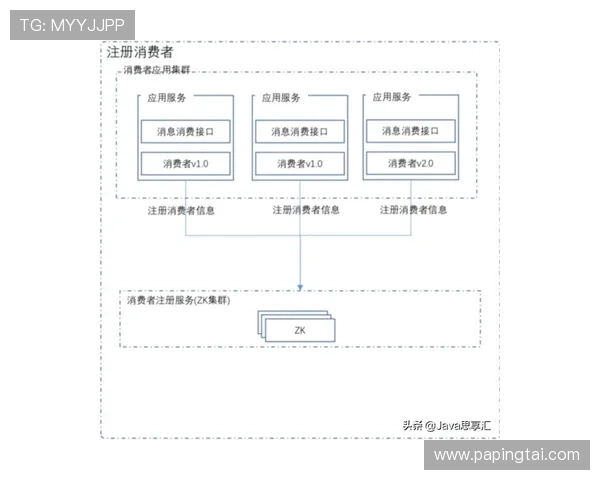 如何顺利完成AG视讯厅会员注册流程及常见问题解决方案